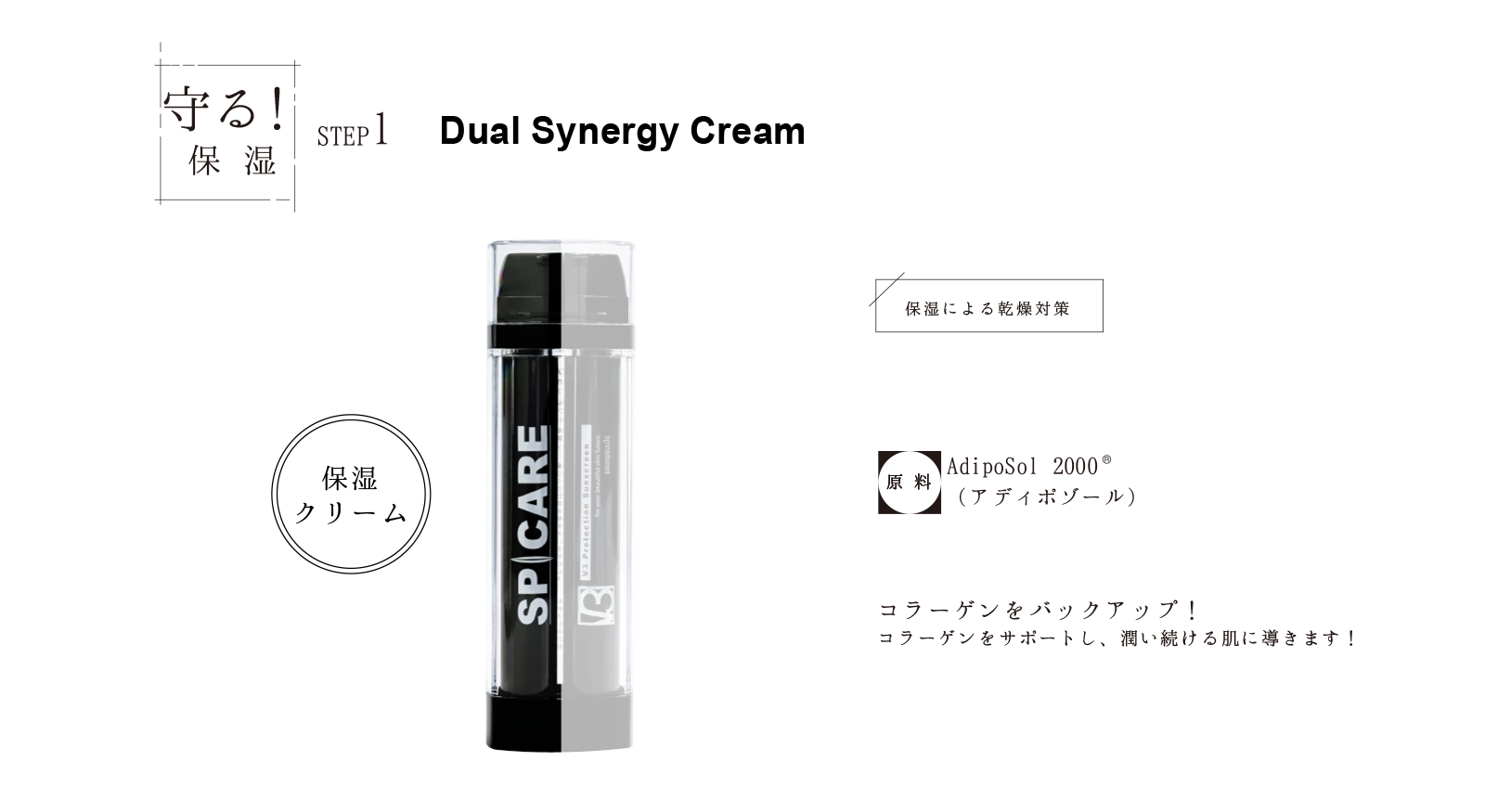 守る！保湿 STEP1 Dual Synergy Cream