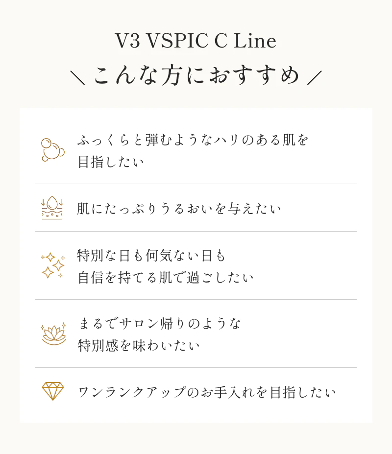 V3 VSPIC C Line｜SPICARE（スピケア）公式