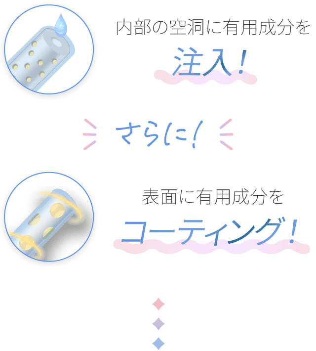 内部空洞の中に有効成分を注入！さらに！表面に有効成分をコーティング！