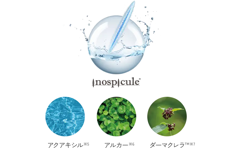 Inosp|cule® アクアキシル※5 アルカー※6 ダーマクレラ™M※7