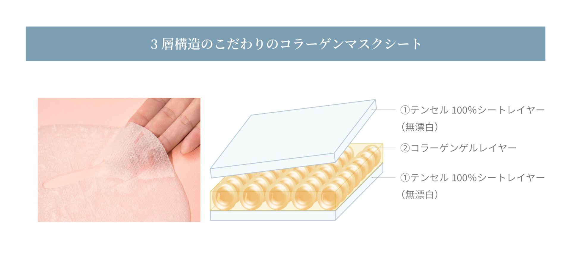 SPICARE voile de diamantの商品説明画像3